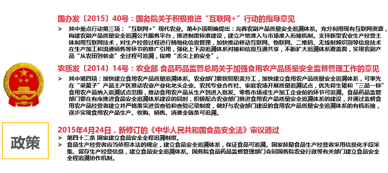 大數據肉類(lèi)追溯方案